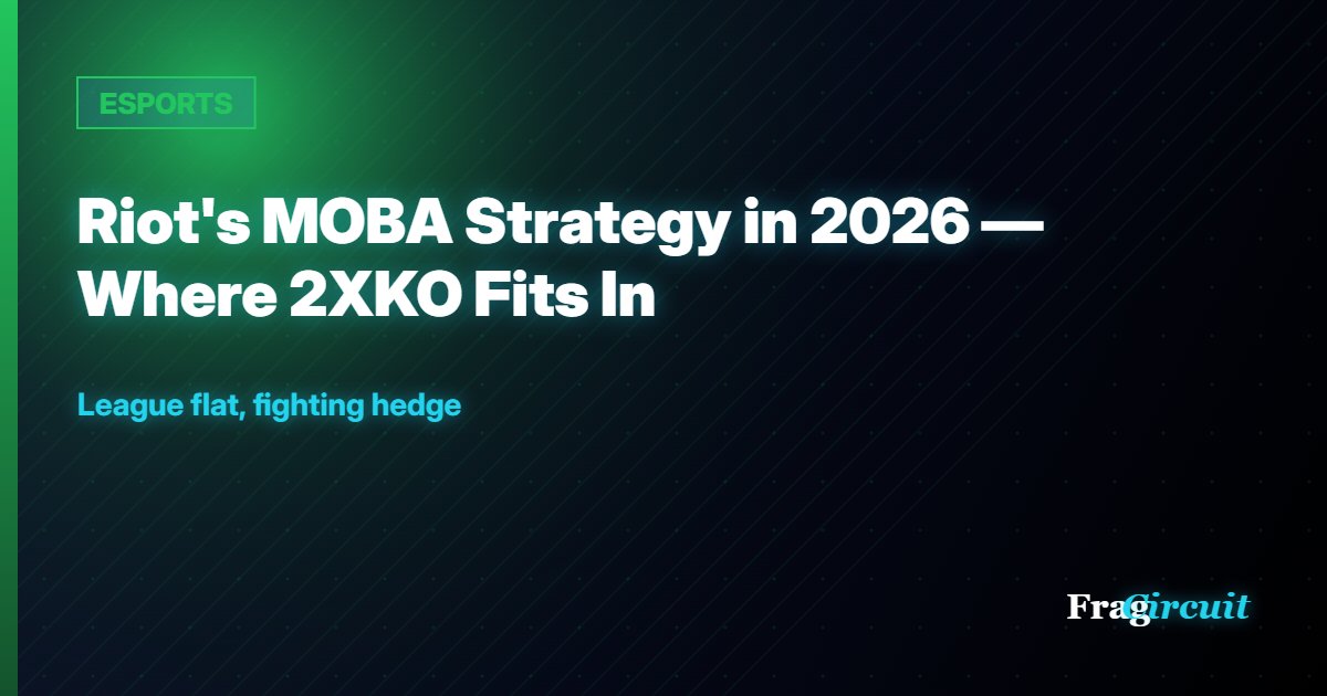 ESPORTS: Riot's MOBA Strategy in 2026 — Where 2XKO Fits In