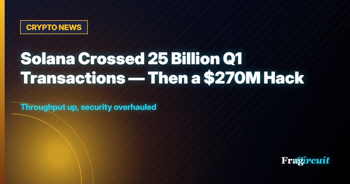 CRYPTO NEWS: Solana Crossed 25 Billion Q1 Transactions — Then a $270M Hack