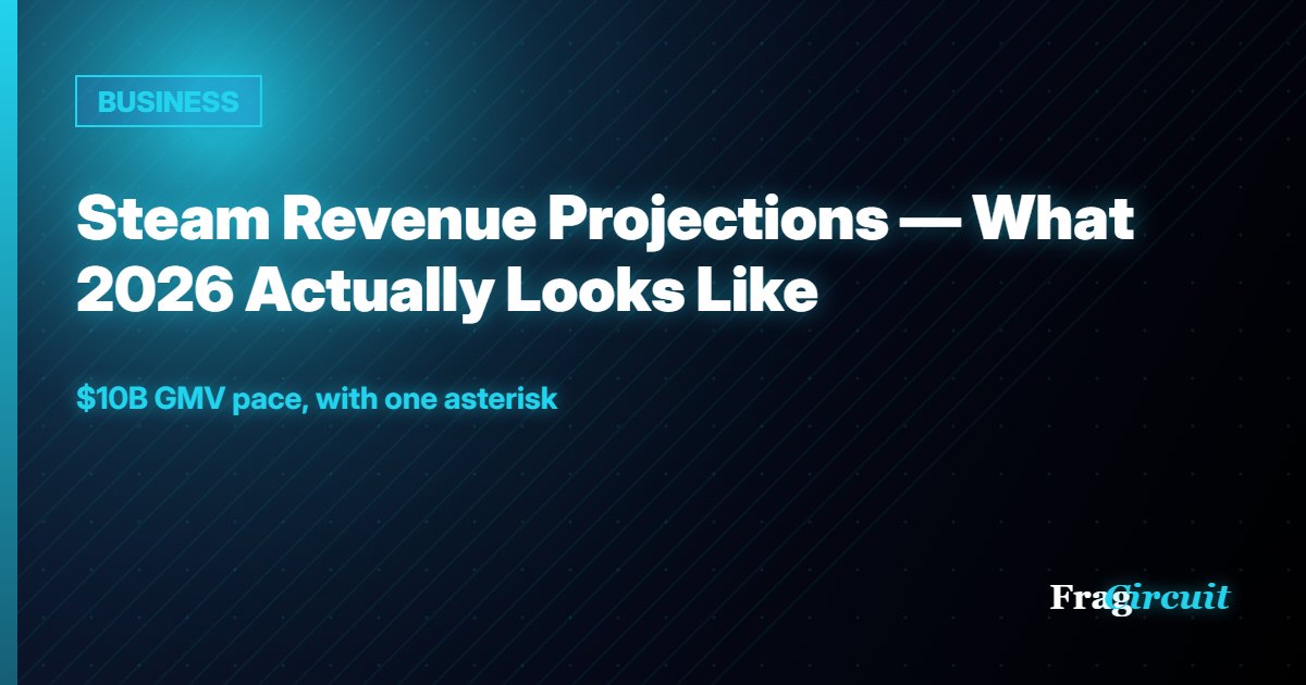 BUSINESS: Steam Revenue Projections — What 2026 Actually Looks Like