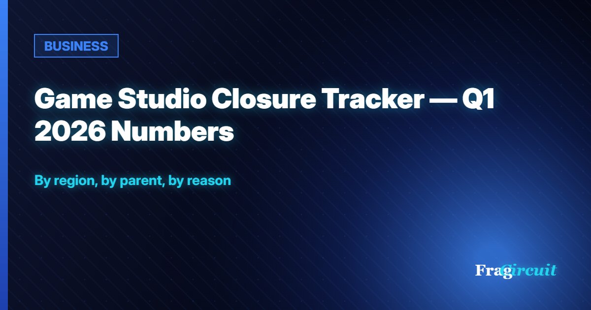 BUSINESS: Game Studio Closure Tracker — Q1 2026 Numbers
