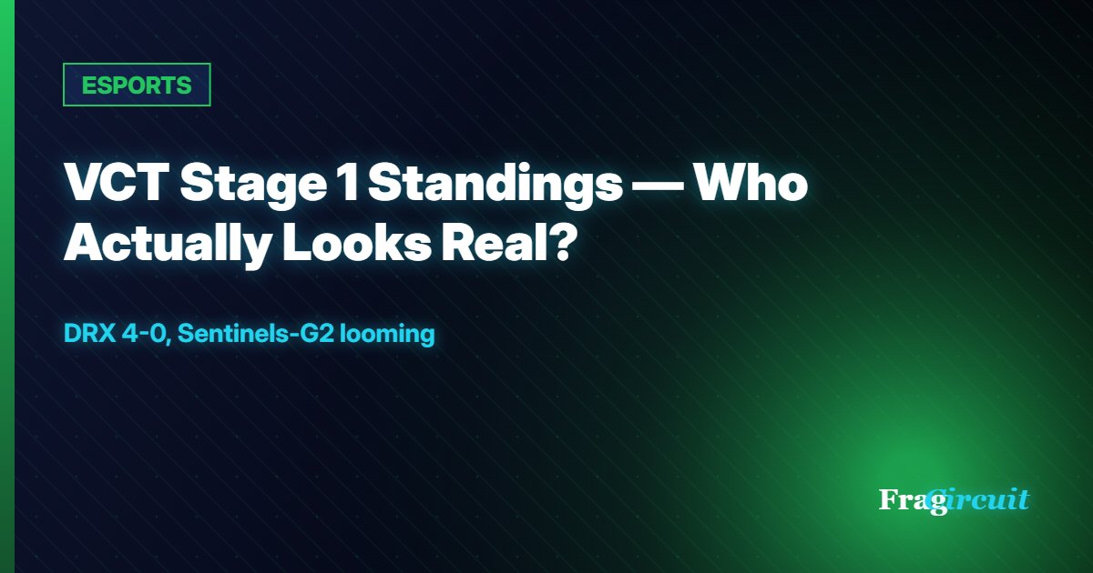 ESPORTS: VCT Stage 1 Standings — Who Actually Looks Real?